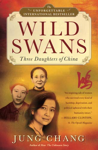 Wild Swans Books Cover