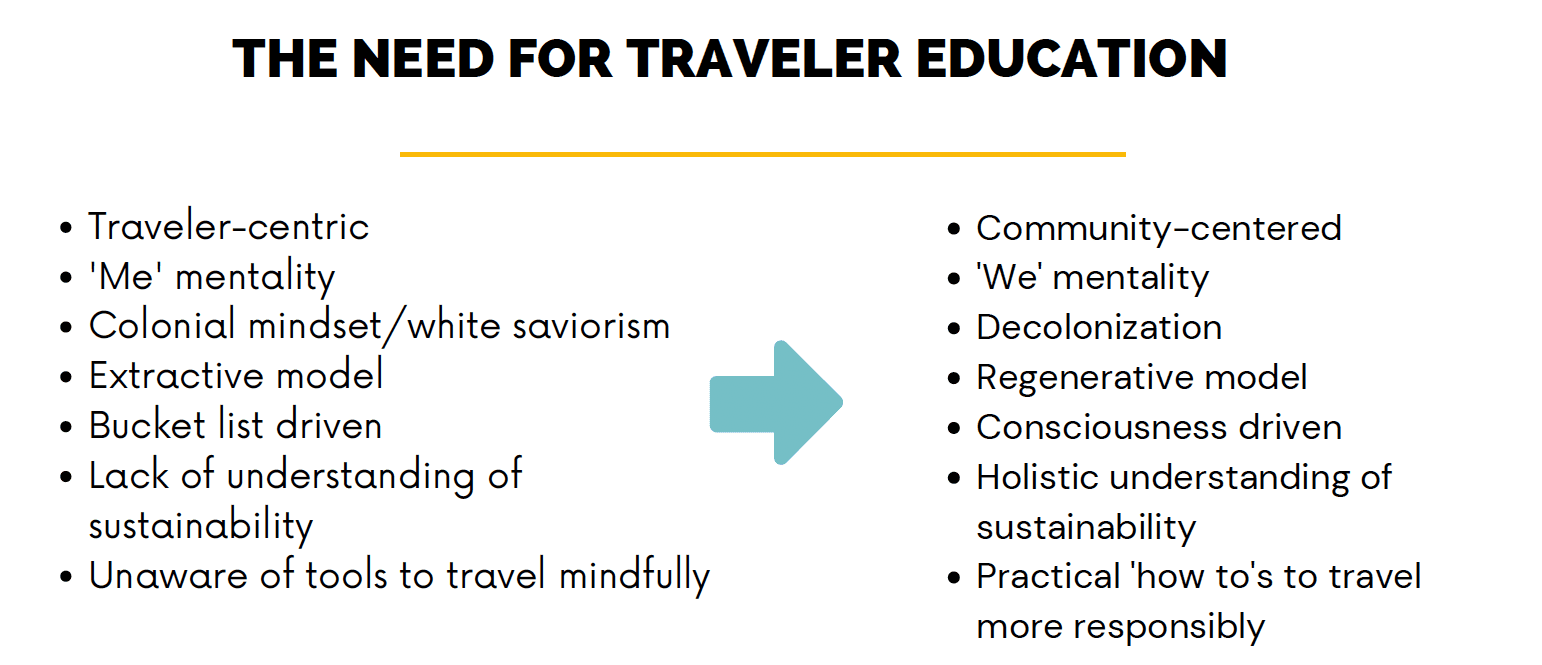RISE Institute need for traveler education