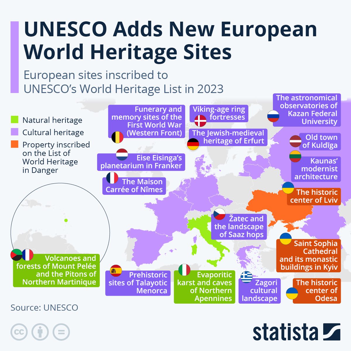 Europe where to go UNESCO World Heritage sites 2023 