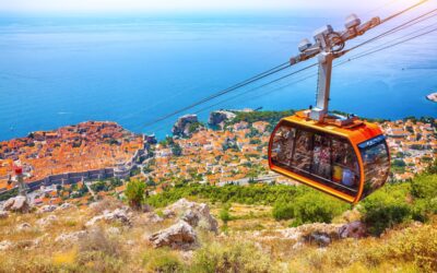Travel From Above: Five Panoramic Gondolas and Cable Car Rides, With Affordable, Accessible Views Women Will Love